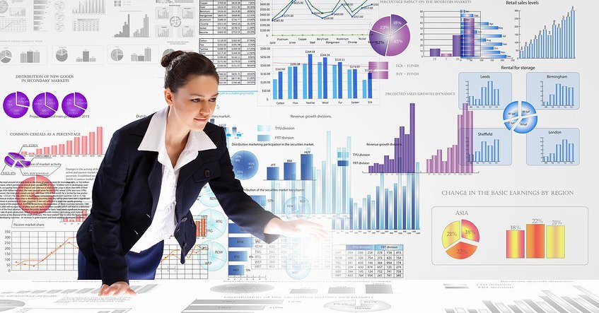 analytics-planing